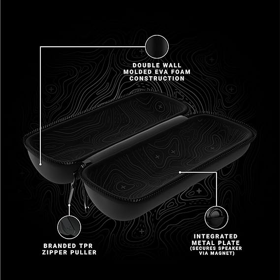 Blue Tees Golf GPS Case Compatible with Player+ GPS Speaker - Hard Carrying Protective Case, Advanced Security with Internal Magnetic Plate, Equipped with Carabiner Clip (Case Only) (Black)