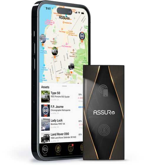 ASSURIoT TRACKER